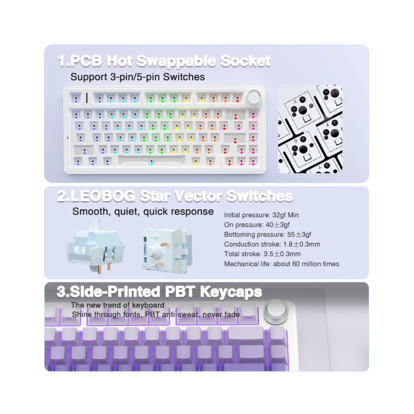 Aula F75 Purple (Side-Printed), Hotswap RGB Gasket Bluetooth Wireless, Tastatura Mecanica Gaming, Mov