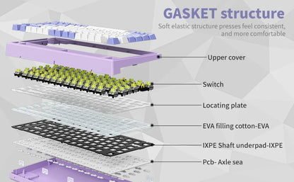 Hexgears M3 Black Switch-uri Kailh Hotswap Gasket Tastatura Mecanica Gaming