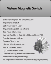 Aula HERO68 8K White, RGB Gasket, Hall Effect (Magnetica), Tastatura Gaming, Layout 65%, Alb
